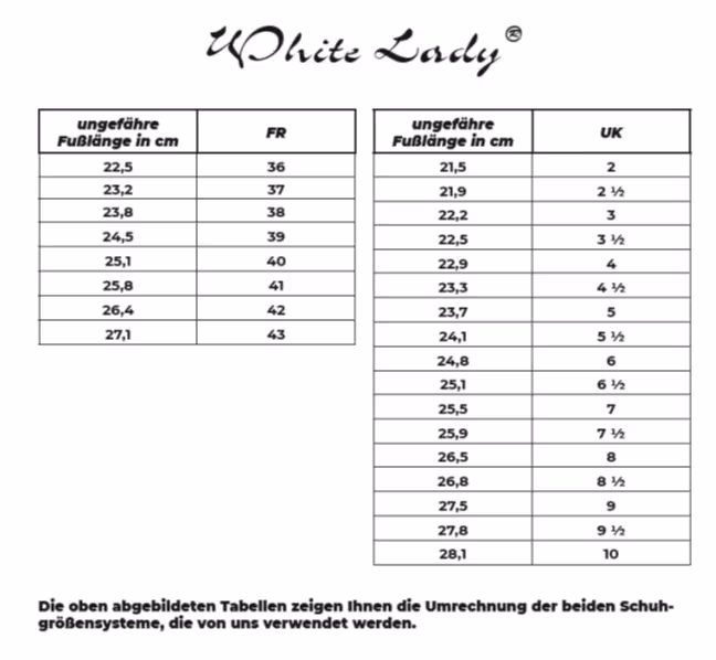 Schuhgröße, Sohlenlänge, Fersenbereich, Tabelle, Unisex