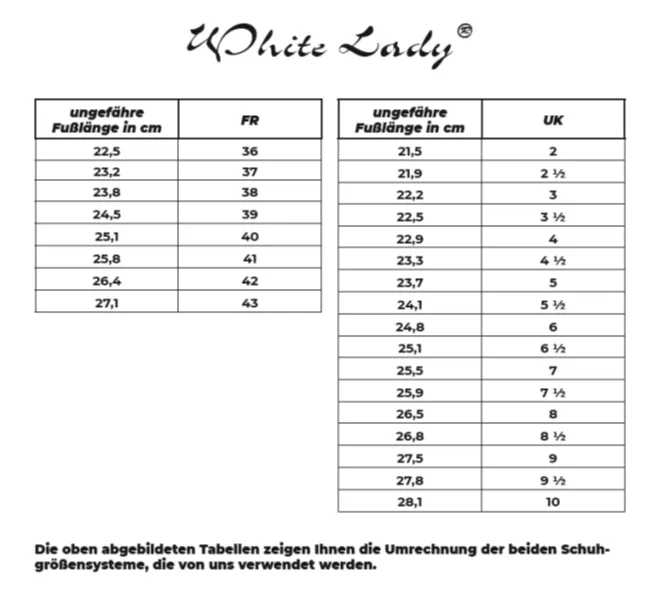 Schuhgröße, Sohlenlänge, Fersenbereich, Tabelle, Unisex